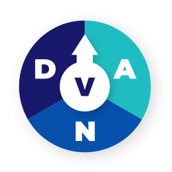 dna-v logo